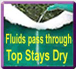 Dry Fleece Luxury Animal Bedding